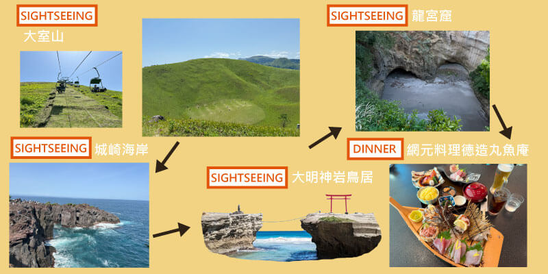 東京近郊景點_伊豆