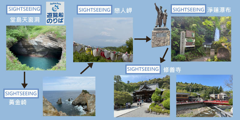 東京近郊景點_伊豆