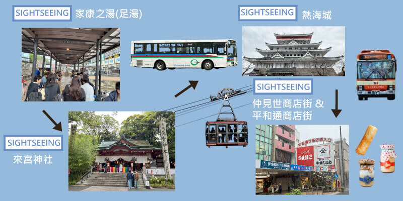 東京近郊景點_熱海