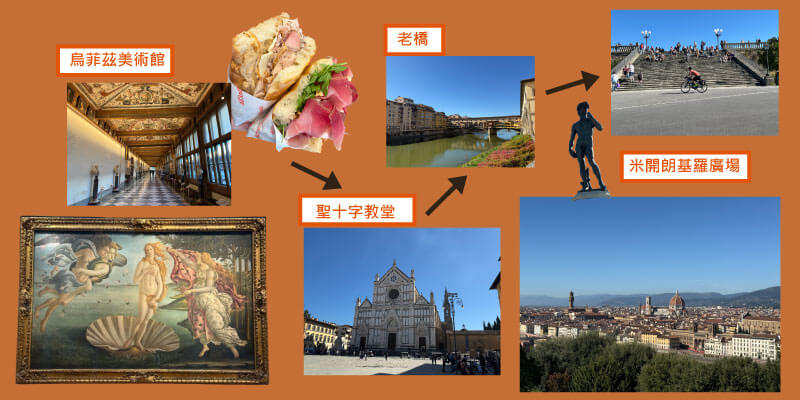 佛羅倫斯1