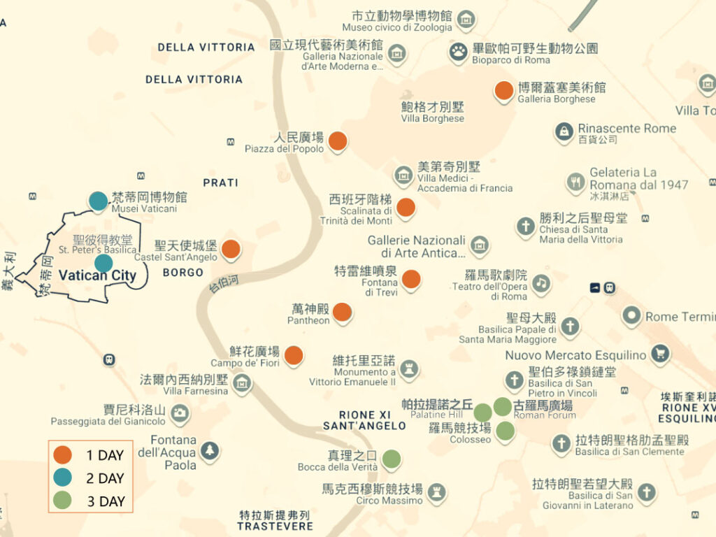 羅馬自由行景點