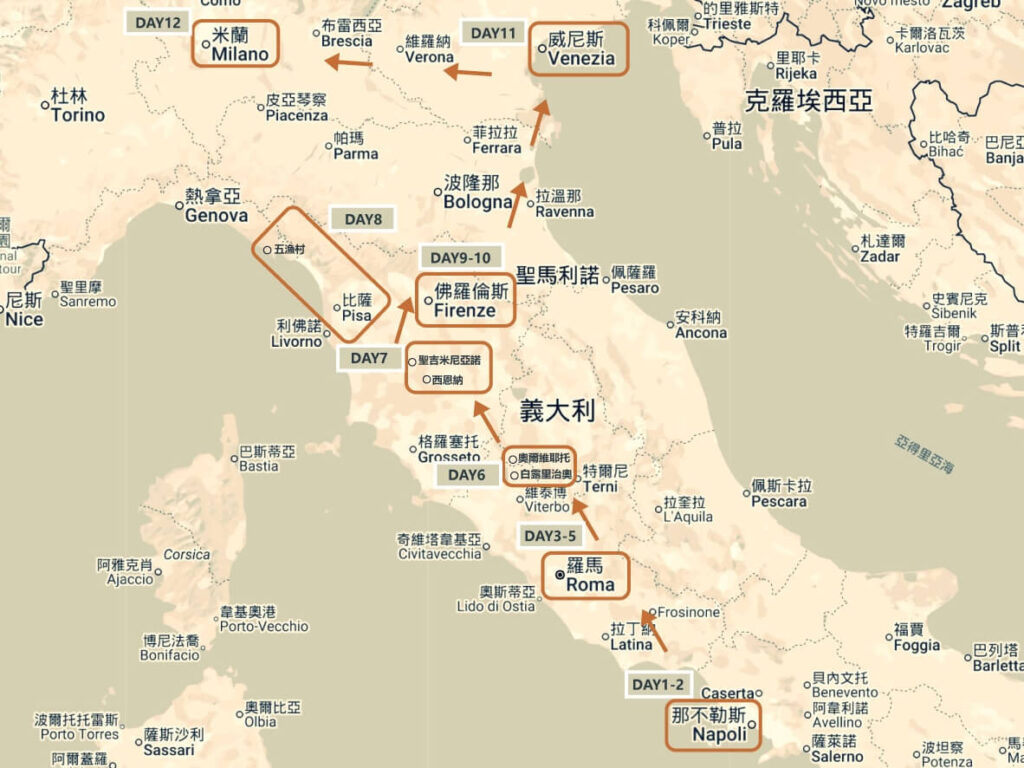義大利自由行路線