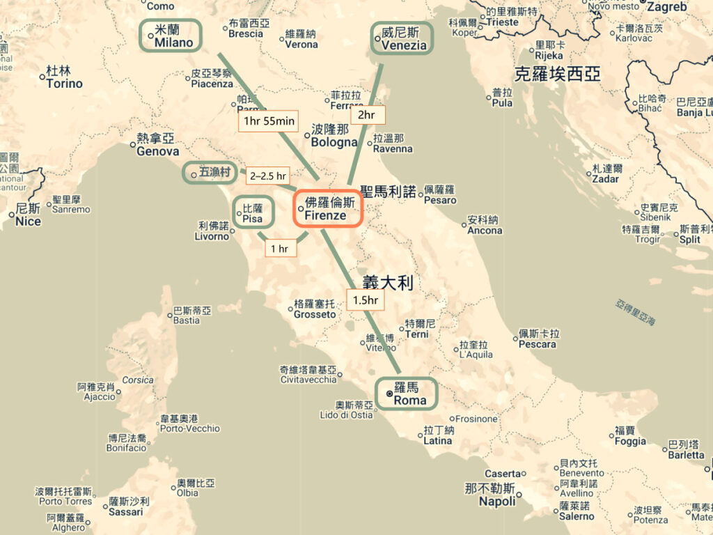 佛羅倫斯交通位置