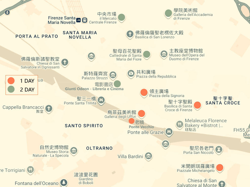 佛羅倫斯自由行景點