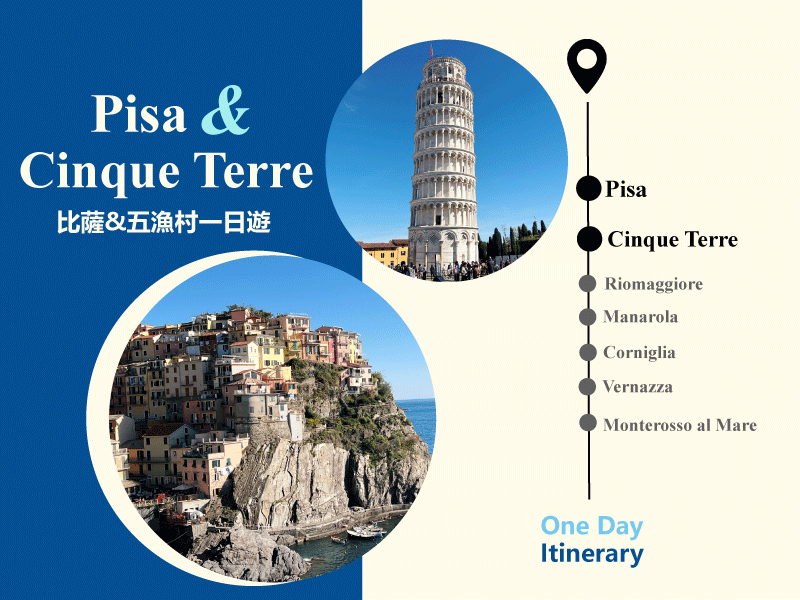 【2026義大利景點】比薩&五漁村一日遊行程規劃|交通整理| Pisa & Cinque Terre Travel 5 五漁村banner