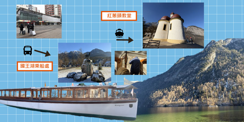 【2026奧地利景點】奧地利自由行6天行程規劃|交通主宿整理| Austria Travel 4 奧地利每日行程2