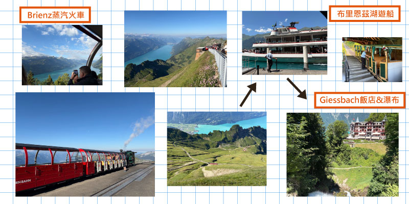 Brienz