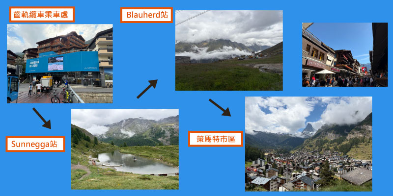 五湖健行1