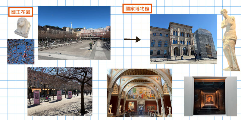 【2026瑞典景點】瑞典自由行8天行程規劃(含丹麥)|交通主宿整理|Sweden Travel 9 斯德哥爾摩3