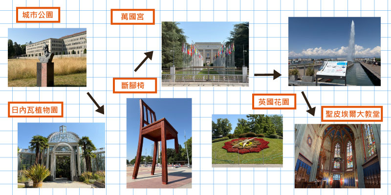 日內瓦